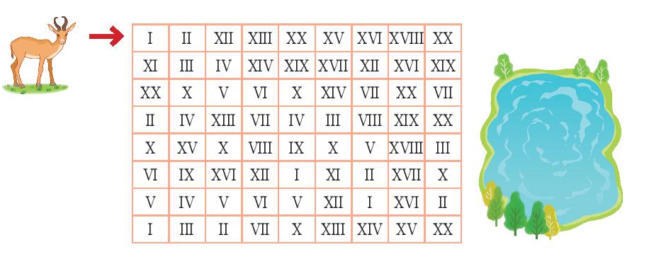 Toán lớp 3 trang 12, 13, 14 Bài 47: Làm quen với chữ số la mã - Kết nối tri thức (ảnh 1)