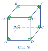 Toán 7 Bài 1: Hình hộp chữ nhật. Hình lập phương - Cánh diều (ảnh 1)
