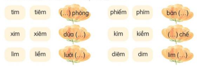 Bài 11: Chuyện bên cửa sổ Tiếng Việt lớp 3 Tập 2 – Kết nối tri thức (ảnh 1)