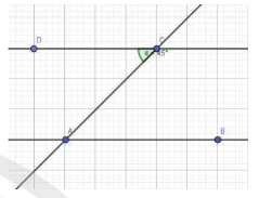 Toán 7 Bài 5: Hoạt động thực hành và trải nghiệm: Vẽ hai đường thẳng song song và đo góc bằng phần mềm GeoGebra - Chân trời sáng tạo (ảnh 1)