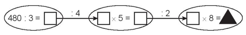 Vở bài tập Toán lớp 3 Tập 1 trang 90, 91, 92 Bài 37: Chia số có ba chữ số cho số có một chữ số - Kết nối tri thức (ảnh 1)