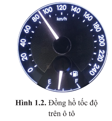 Giải Vật lí 10 Bài 1: Tốc độ, độ dịch chuyển và vận tốc - Cánh diều (ảnh 1)