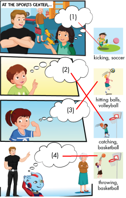 Tiếng Anh lớp 3 Unit 5: Sports and hobbies | i - Learn Smart Star (ảnh 15)