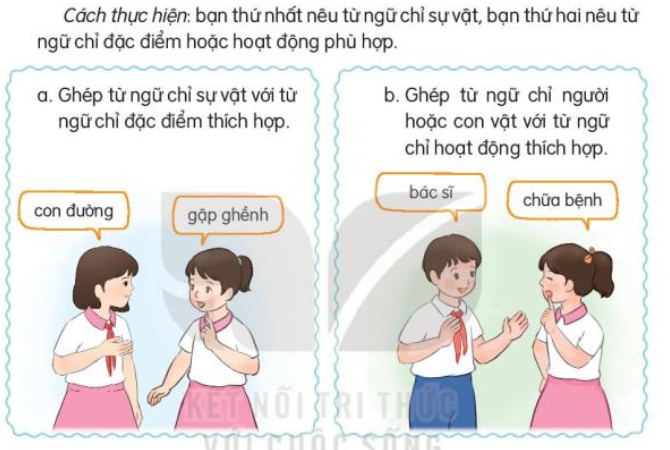 Ôn tập và Đánh giá cuối học kì 2 Tiếng Việt lớp 3 Tập 2 – Kết nối tri thức (ảnh 1)