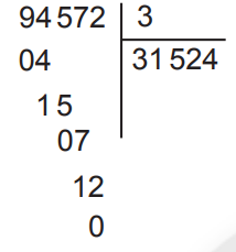 Vở bài tập Toán lớp 3 Tập 2 trang 68, 69 Chia số có năm chữ số cho số có một chữ số - Chân trời sáng tạo (ảnh 1)