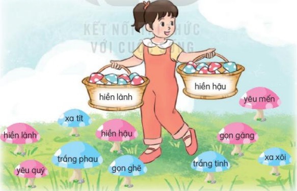Bài 4: Những cái tên đáng yêu Tiếng Việt lớp 3 Tập 2 – Kết nối tri thức (ảnh 1)