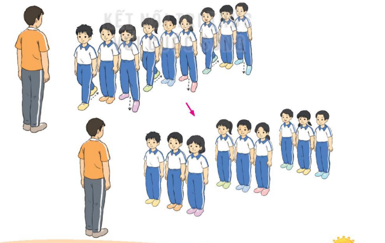 Giáo dục thể chất lớp 3 Bài 1: Biến đổi đội hình từ một hàng dọc thành hai, ba hàng dọc và ngược lại trang 8, 9, 10, 11, 12, 13, 14 – Kết nối tri thức (ảnh 1)