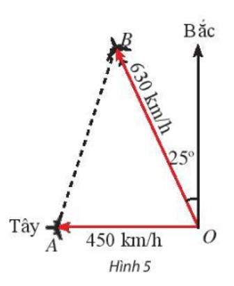 Giải Toán 10 Bài 3: Giải tam giác và ứng dụng thực tế - Chân trời sáng tạo (ảnh 1)