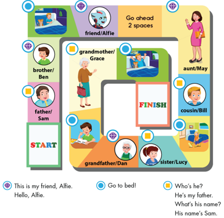 Tiếng Anh lớp 3 Unit 2: Family | i - Learn Smart Star (ảnh 41)