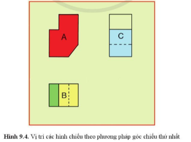Giải Công nghệ 10 Bài 9: Hình chiếu vuông góc - Cánh diều (ảnh 1)