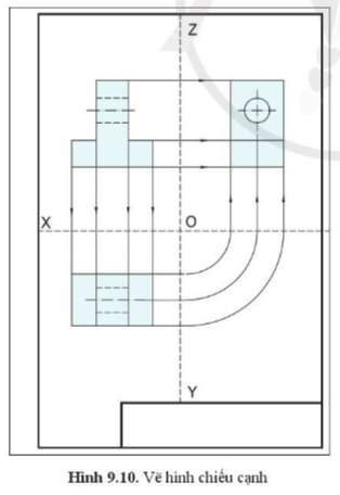 Giải Công nghệ 10 Bài 9: Hình chiếu vuông góc - Cánh diều (ảnh 1)