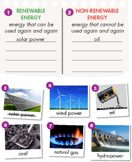 Tiếng Anh 7 Unit 10: Energy sources - ilearn Smart World (ảnh 1)
