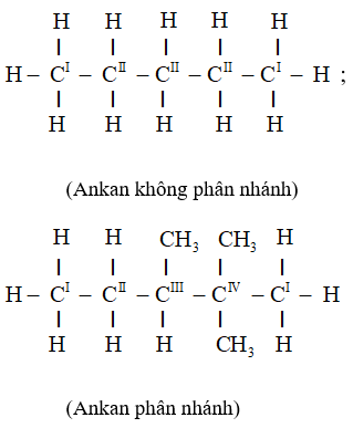 Ankan là gì? Tính chất hóa học, tính chất vật lí, nhận biết, điều chế, ứng dụng của Ankan (ảnh 1)