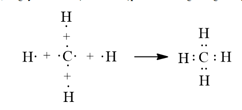 Công thức Lewis của CH4 (Methane) theo chương trình mới (ảnh 1)