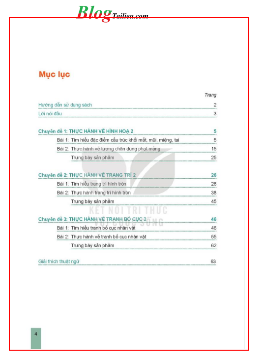 Mĩ thuật lớp 11 Chuyên đề học tập mĩ thuật Kết nối tri thức pdf (ảnh 1)