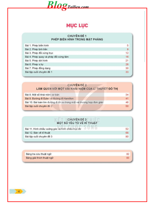 Chuyên đề học tập Toán lớp 11 Kết nối tri thức pdf (ảnh 1)