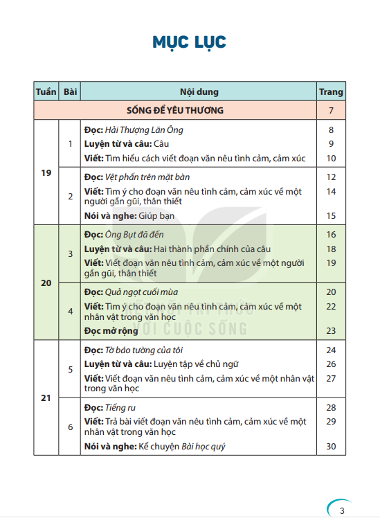 Tiếng Việt lớp 4 Tập 2 Kết nối tri thức pdf (ảnh 2)
