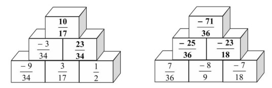 Sách bài tập Toán 6 Bài 3 (Cánh diều): Phép cộng, phép trừ phân số    (ảnh 1)