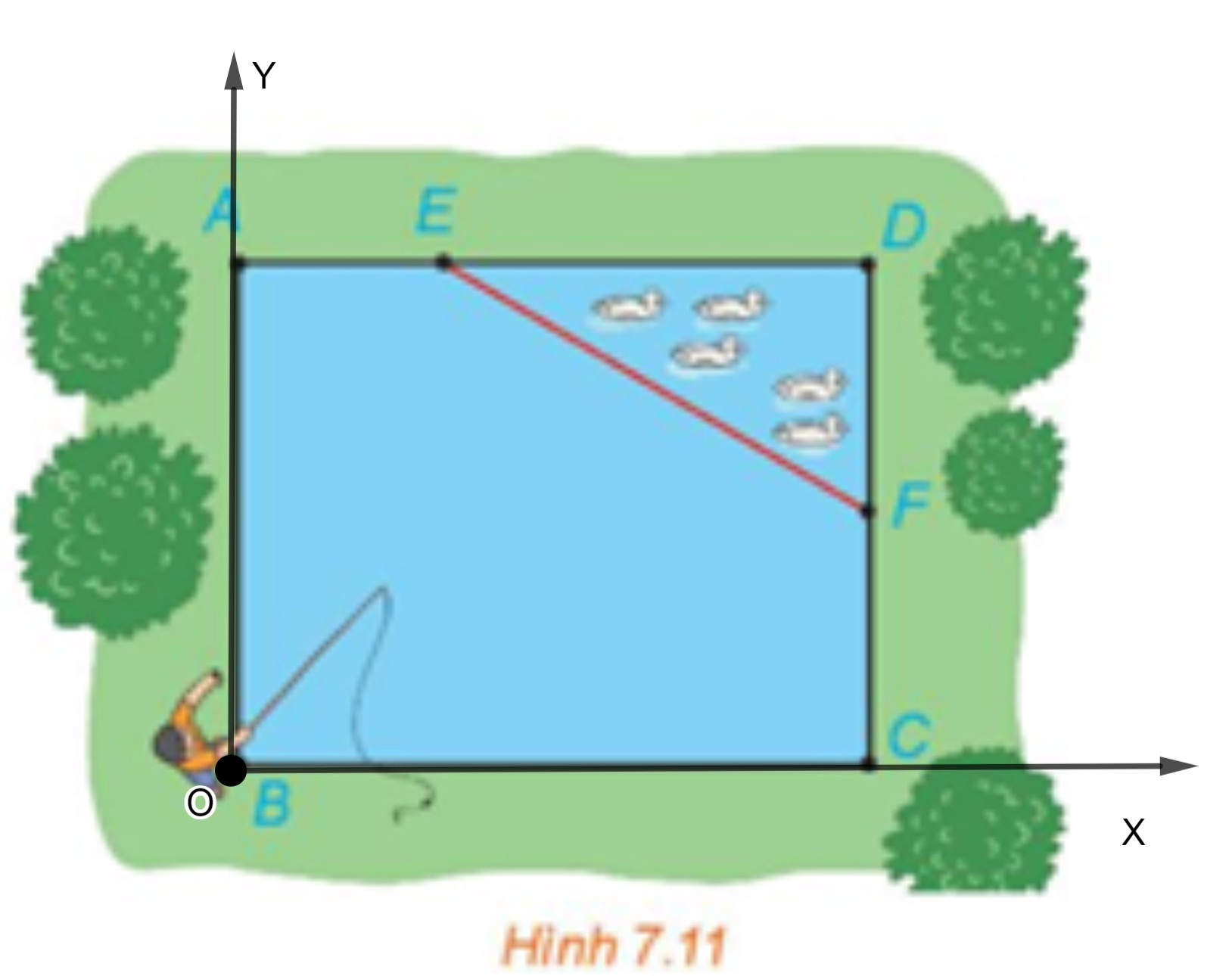 Giải SGK Toán 10 Bài 20 (Kết nối tri thức): Vị trí tương đối giữa hai đường thẳng. Góc và khoảng cách