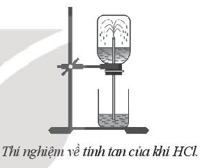 Sách bài tập Hóa học 10 Bài 22 (Kết nối tri thức): Hydrogen halide. Muối halid  (ảnh 1)