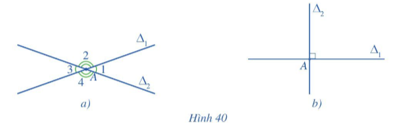 Giải Toán 10 Bài 4 (Cánh diều): Vị trí tương đối và góc giữa hai đường thẳng. Khoảng cách từ một điểm đến một đường thẳng (ảnh 1)