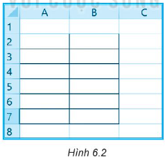 Sách bài tập Tin học 7 Bài 6 (Kết nối tri thức): Làm quen với phần mềm bảng tính  (ảnh 1)