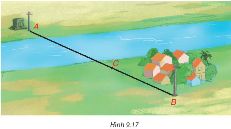 Giải Toán 7 Bài 33 (Kết nối tri thức): Quan hệ giữa ba cạnh của một tam giác (ảnh 1)