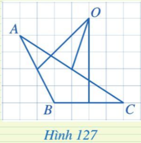 Giải Toán 7 Bài 12 (Cánh diều): Tính chất ba đường trung trực của tam giác (ảnh 1)