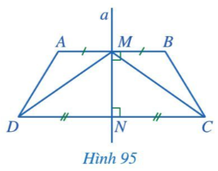 Giải Toán 7 Bài 9 (Cánh diều): Đường trung trực của một đoạn thẳng (ảnh 1)