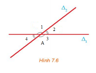 Giải Toán 10 Bài 20 (Kết nối tri thức): Vị trí tương đối giữa hai đường thẳng. Góc và khoảng cách. (ảnh 1)