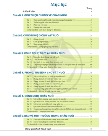 Công nghệ lớp 11 Công nghệ chăn nuôi Cánh diều pdf (ảnh 1)