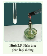 Giải KHTN 8 Bài 2 (Cánh diều): Phản ứng hóa học và năng lượng của phản ứng hóa học (ảnh 1)