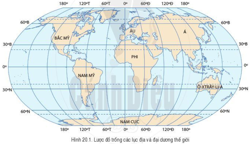 Hãy điền bốn đại dương chính trên thế giới vào lược đồ trống đã chuẩn bị (ảnh 1)