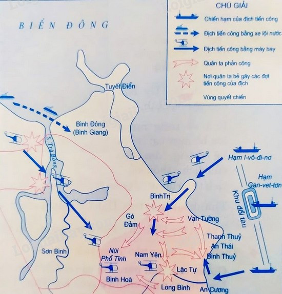 Tài liệu VietJack