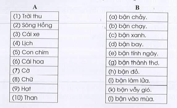 Bận trang 46, 47 Vở bài tập Tiếng Việt lớp 3 Tập 1 - Cánh diều (ảnh 1)