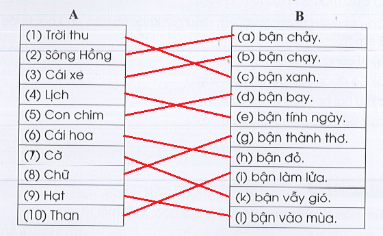 Bận trang 46, 47 Vở bài tập Tiếng Việt lớp 3 Tập 1 - Cánh diều (ảnh 1)