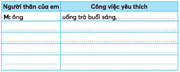 Vở bài tập Tiếng Việt lớp 3 Bài 19: Khi cả nhà bé tí trang 44, 45 Tập 1 - Kết nối tri thức (ảnh 1)