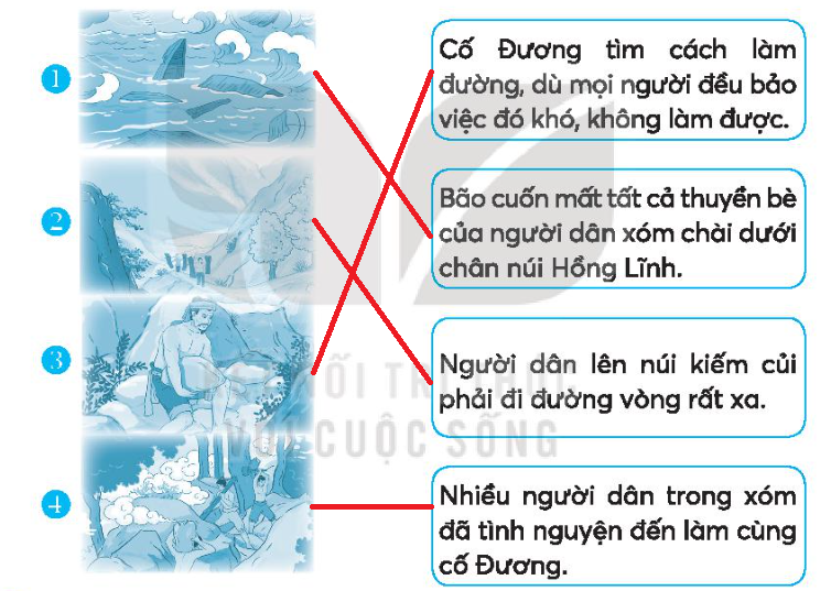 Vở bài tập Tiếng Việt lớp 3 Bài 25: Những bậc đá chạm mây trang 56, 57 Tập 1 - Kết nối tri thức (ảnh 1)