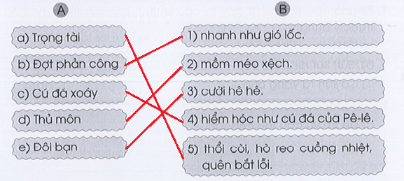 Trong nắng chiều trang 65, 66 Vở bài tập Tiếng Việt lớp 3 Tập 1 - Cánh diều (ảnh 1)