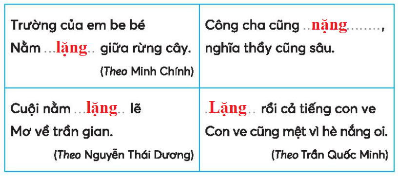 Vở bài tập Tiếng Việt lớp 3 Bài 27: Những chiếc áo ấm trang 60, 61 Tập 1 - Kết nối tri thức (ảnh 1)