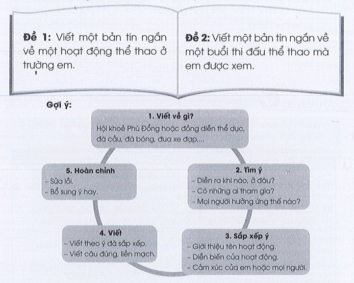 Góc sáng tạo trang 69 Vở bài tập Tiếng Việt lớp 3 Tập 1 - Cánh diều (ảnh 1)
