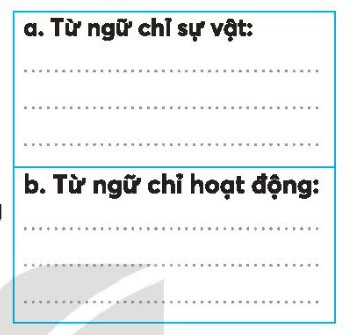 Vở bài tập Tiếng Việt lớp 3 Bài 30: Những ngọn hải đăng trang 66, 67 Tập 1 - Kết nối tri thức (ảnh 1)