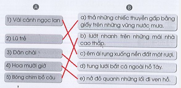 Tiếng đàn trang 71, 72 Vở bài tập Tiếng Việt lớp 3 Tập 1 - Cánh diều (ảnh 1)