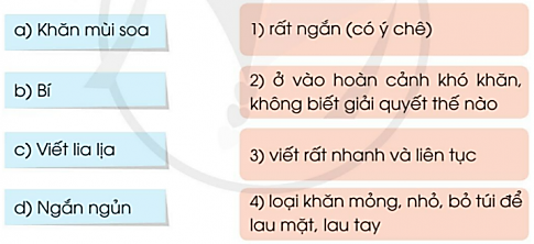 Bài tập làm văn trang 28, 29, 30 Tiếng Việt lớp 3 Tập 1 - Cánh diều (ảnh 1)