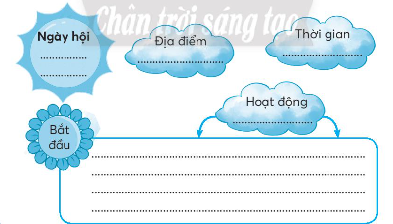 Vở bài tập Tiếng Việt lớp 3 Bài 2: Đua ghe ngo trang 14 Tập 2 - Chân trời sáng tạo (ảnh 1)
