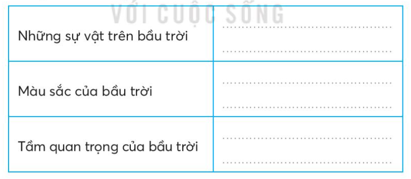 Vở bài tập Tiếng Việt lớp 3 Bài 1: Bầu trời trang 4, 5 Tập 2 - Kết nối tri thức (ảnh 1)