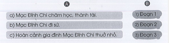 Tiết 6 trang 85 Vở bài tập Tiếng Việt lớp 3 Tập 1 - Cánh diều (ảnh 1)