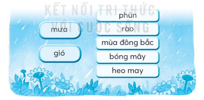 Vở bài tập Tiếng Việt lớp 3 Bài 2: Mưa trang 6, 7 Tập 2 - Kết nối tri thức (ảnh 1)