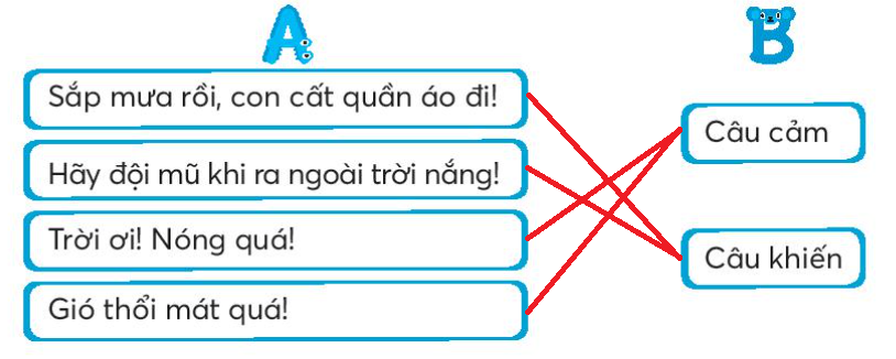 Vở bài tập Tiếng Việt lớp 3 Bài 2: Mưa trang 6, 7 Tập 2 - Kết nối tri thức (ảnh 1)