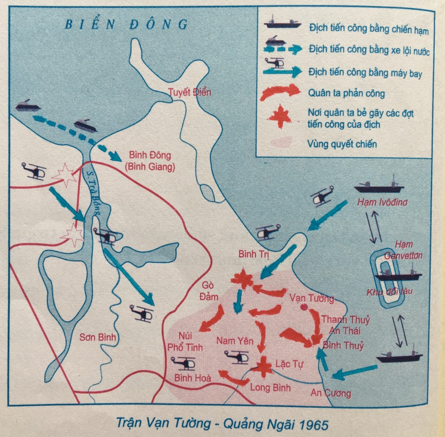 Tài liệu VietJack